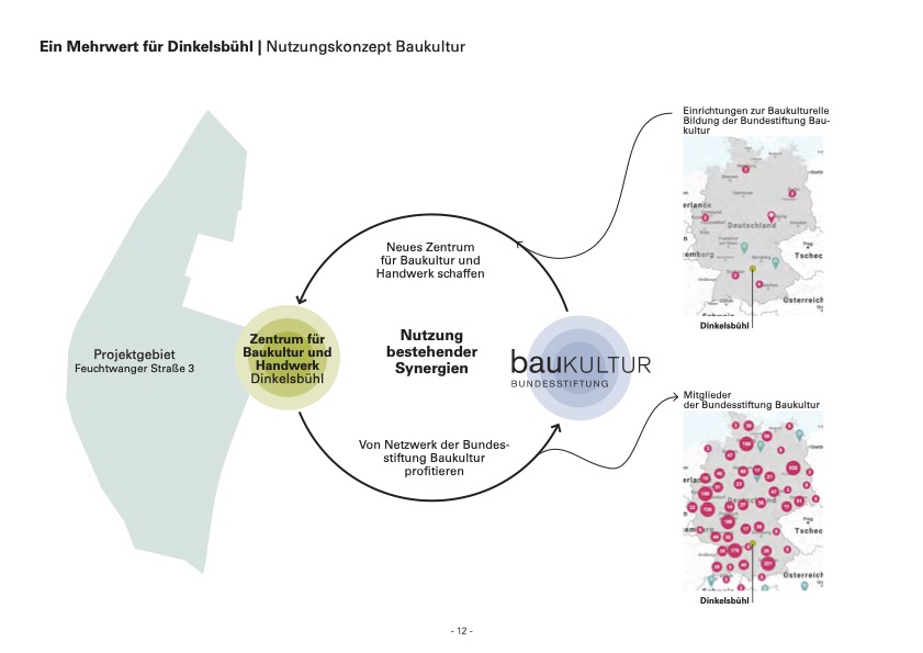 3_Entwicklungskonzept_FeuchtwangerStrasse3_4.jpg